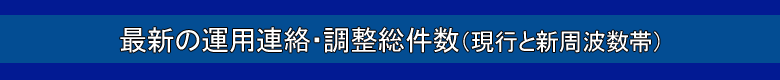 最新の運用連絡・調整総件数（現行と新周波数帯）